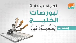 بورصات الخليج في التعاملات المبكرة