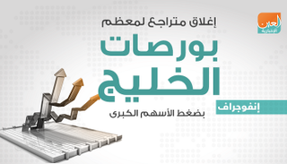 بورصات الخليج عند الإغلاق