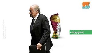 جوزيف بلاتر