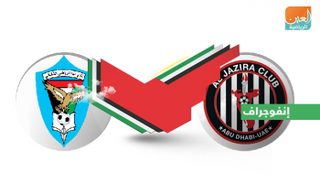 دوري الخليج العربي الإماراتي