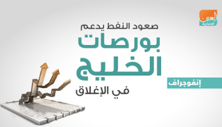 بورصات الخليج عند الإغلاق