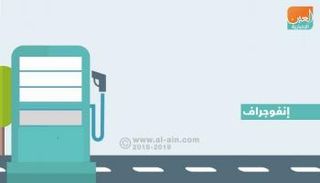  أسعار الوقود لشهر فبراير في الإمارات