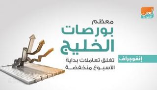 بورصات الخليج عند الإغلاق