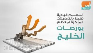 بورصات الخليج في التعاملات المبكرة