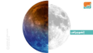 إنفوجراف.. تعرف على الخسوف الكلي المنتظر للقمر