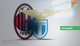 إنفوجراف.. التكافؤ سمة مواجهات ميلان ولاتسيو بكأس إيطاليا
