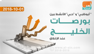 بورصات الخليج عند الإغلاق