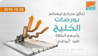 بورصات الخليج عند الإغلاق