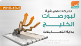 تحركات هامشية لبورصات الخليج بداية التعاملات