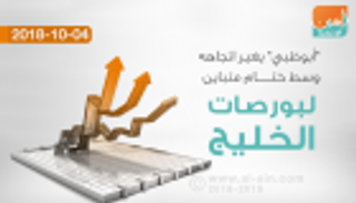 "أبوظبي" يغير اتجاهه وسط ختام متباين لبورصات الخليج