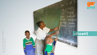 الإمارات تحتفل بـ"اليوم العالمي للمعلمين"‎