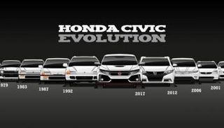 مراحل تطور موديل هوندا سيفيك