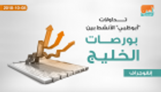 تداولات "أبوظبي" الأنشط بين بورصات الخليج 