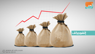 الدين العالمي يصل لـ 182 تريليون دولار في 2017