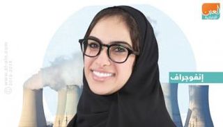 ميرة المهيري.. أول إماراتية تعمل مفتشة أمان نووي