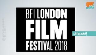 ملصق مهرجان لندن السينمائي