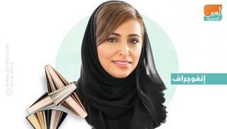 الشيخة بدور بنت سلطان القاسمي