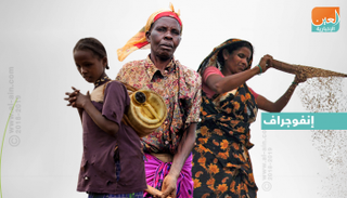 اليوم العالمي للمرأة الريفية‎