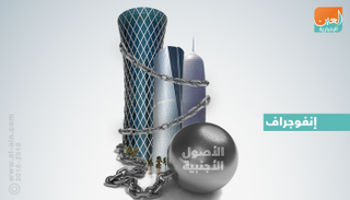 البنوك القطرية تواجه مأزقا غير مسبوق