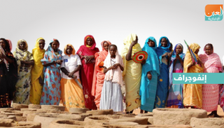 يوم الأغذية العالمي