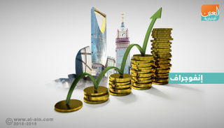 مستويات قياسية للاستثمارات السعودية المباشرة بالخارج خاصة في أمريكا