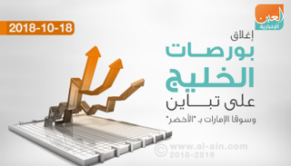 سوقا الإمارات يختتمان التداولات على ارتفاع