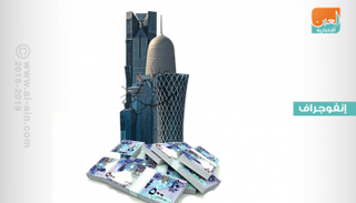 الانكماش يلاحق أعمال المصارف القطرية