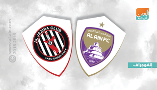 العين والجزيرة