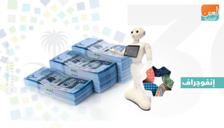 التكنولوجيا أحد مرتكزات مؤتمر دافوس الصحراء