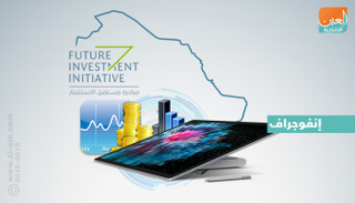 الاستثمار وتوطين التكنولوجيا على طاولة 