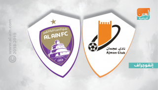 عجمان أمام العين 