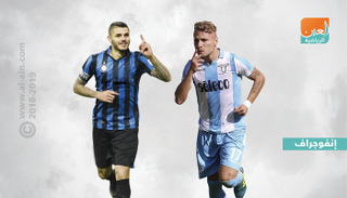 تشيرو إيموبيلي وماورو إيكاردي