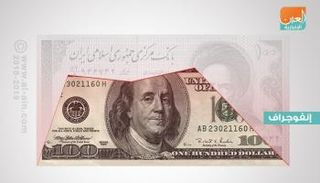 الريال يهبط أمام الدولار 