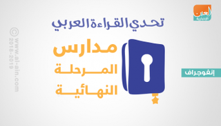 تحدي القراءة العربي‎