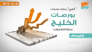 سوق دبي المالي يرتفع مستهل التعاملات