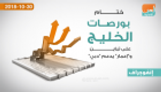 تباين بورصات الخليج ختام التعاملات.. و"إعمار" يدعم "دبي"