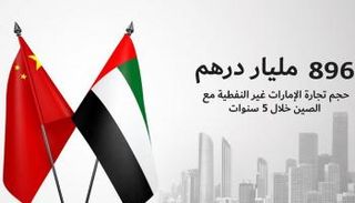 ازدهار العلاقات التجارية بين الصين والإمارات