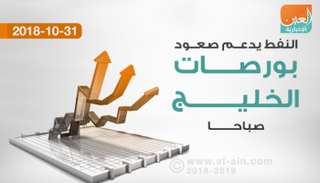 صعود جماعي لبورصات الخليج
