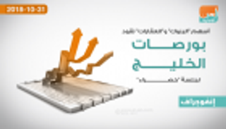 أسهم "البنوك" و"العقارات" تقود بورصات الخليج لجلسة "خضراء"