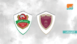 دوري الخليج العربي 