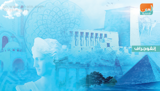 منتدى شباب العالم 2018