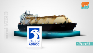 اجتماع المجلس الأعلى للبترول في الإمارات