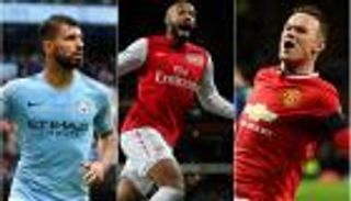 أجويرو يعادل رقم هنري وروني في البريمييرليج