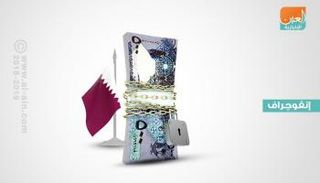 قطر لم تتوقف عن التوجه إلى أسواق الدين منذ المقاطعة العربية