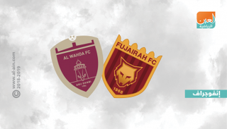 الفجيرة ضد الوحدة 