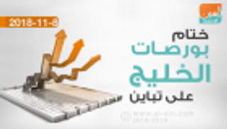 تباين بورصات الخليج ختام التعاملات