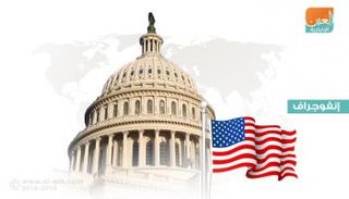 الاقتصاد العالمي يتلقف نتائج الانتخابات الأمريكية بـ