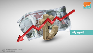 اقتصاد تركيا ما زال تحت ضغوط هبوط الليرة