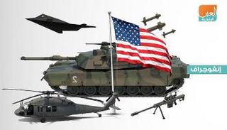نمو صادرات السلاح الأمريكية 