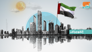 ملتقى أبوظبي الاستراتيجي الخامس